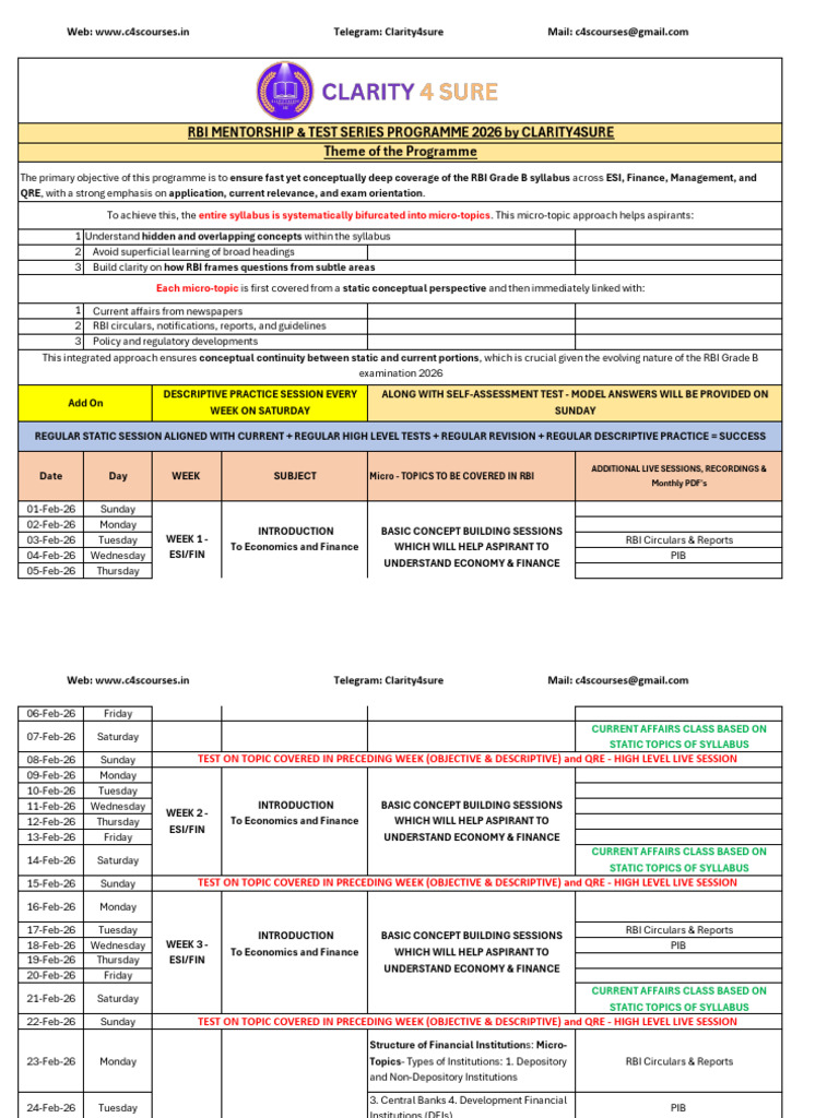 Rbi 2026 Mentorship Programme-1-12 | PDF | Gross Domestic Product ...