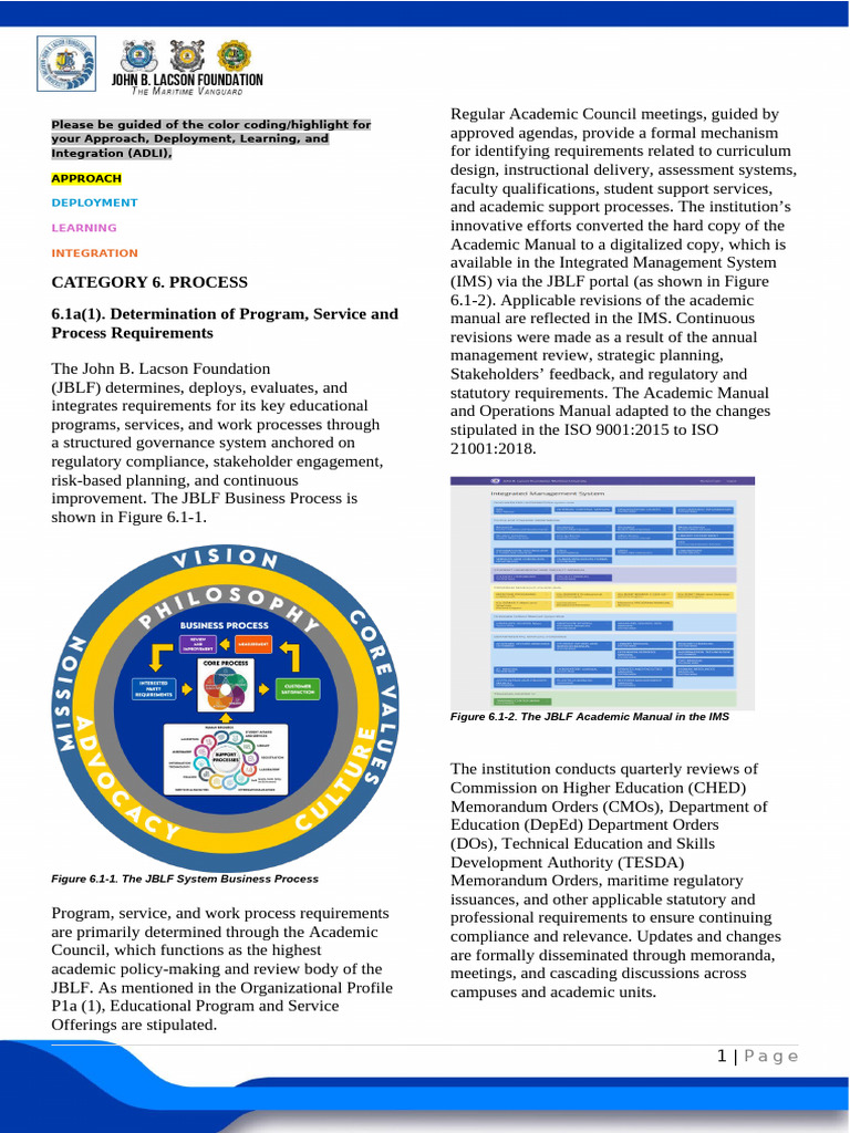 Rev Category 6 REPORT Template 00 | PDF | Audit | Regulatory Compliance