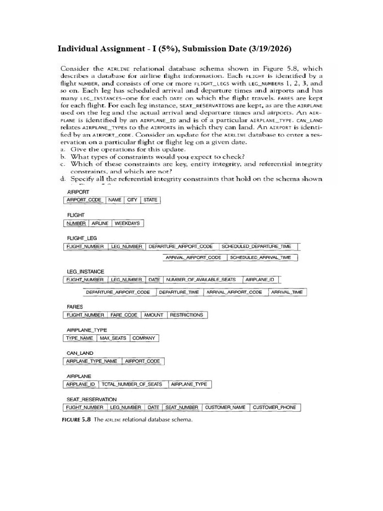 Individual Assignment | PDF