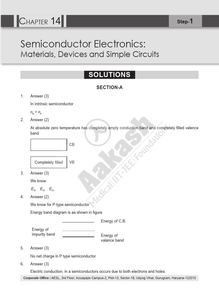 CLS ENG 25 26 XII Phy Target 6 Level 1 Chapter 14 | PDF ...