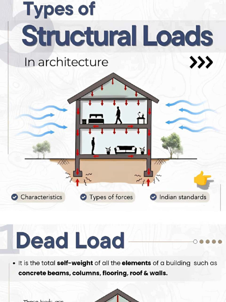 Types of Structural Loads | PDF