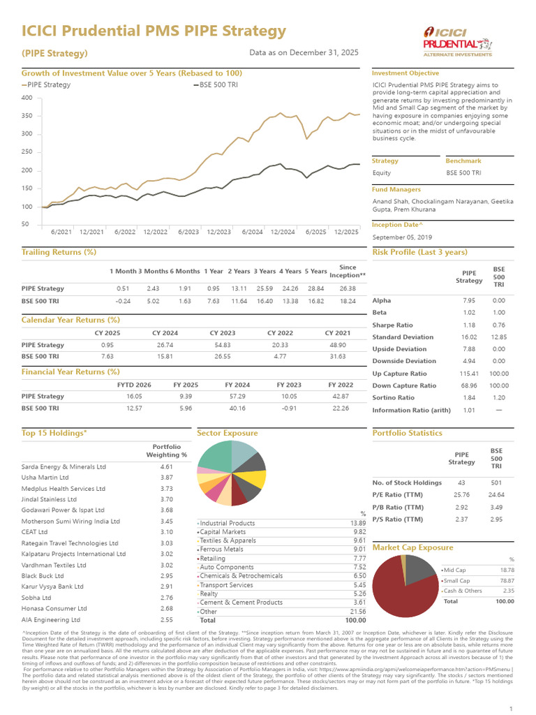 Icici Pru Pms Pipe Strategy Factsheet January 2026 | PDF | Beta ...