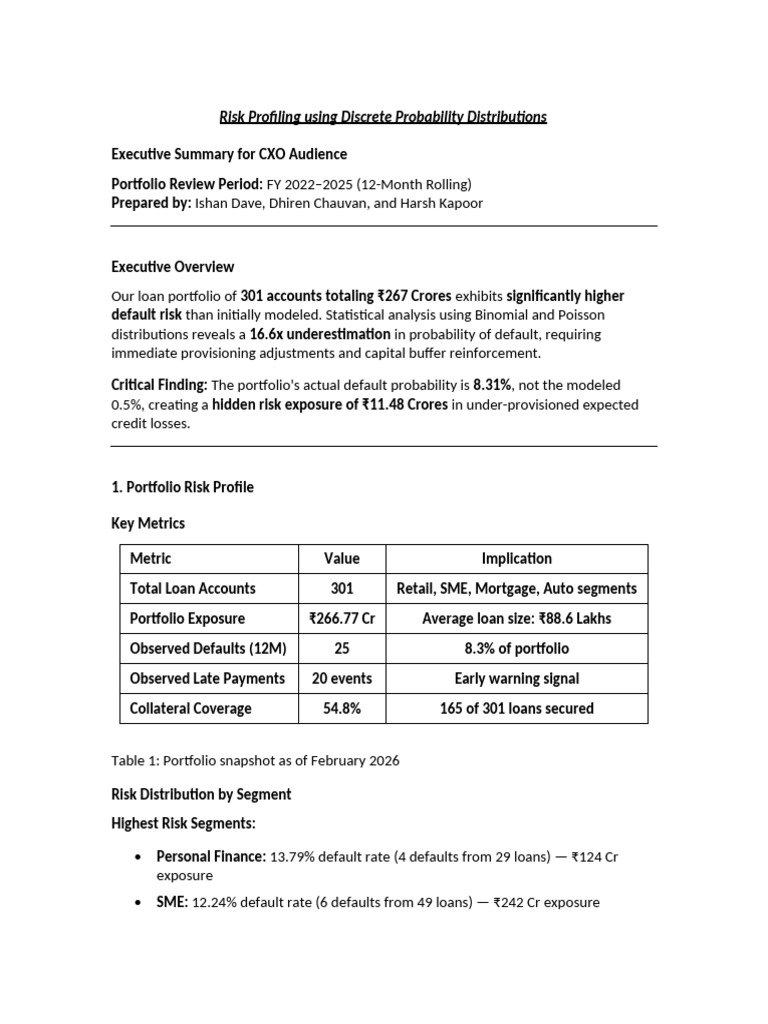 Risk Profiling Executive Summary | PDF | Value At Risk | Risk