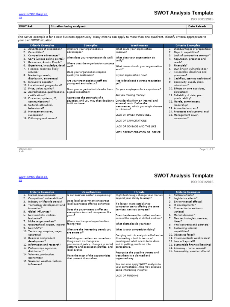 SWOT Analysis Template | PDF | Swot Analysis | Business