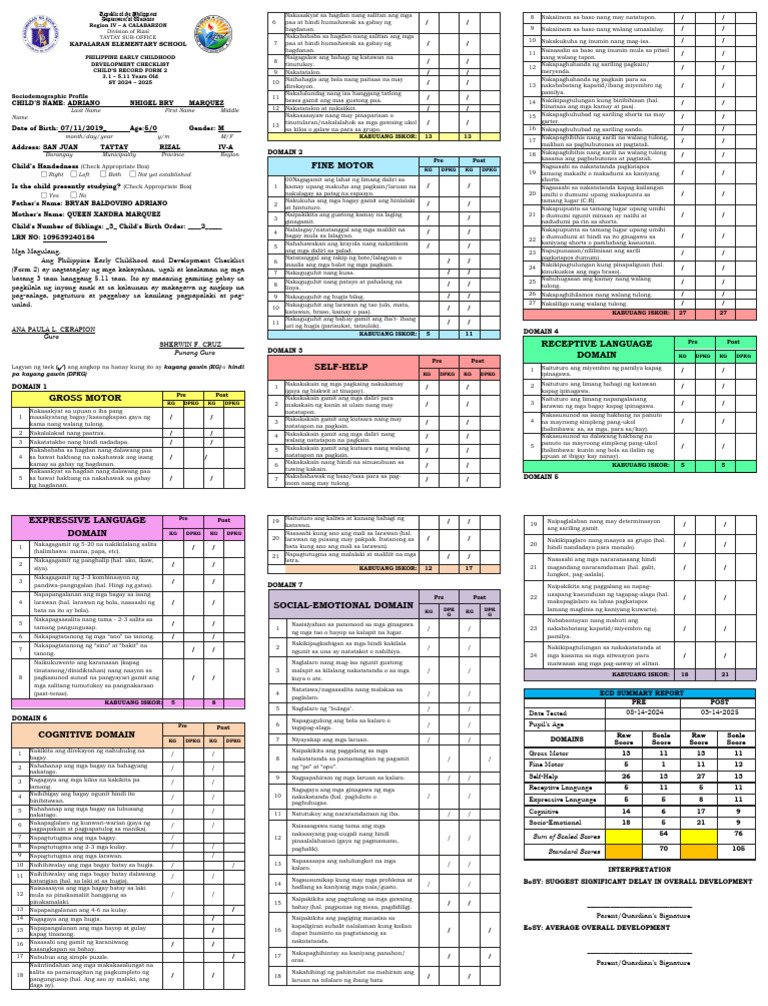 Kinder Ecd Checklist 2024 2025 Updated | PDF