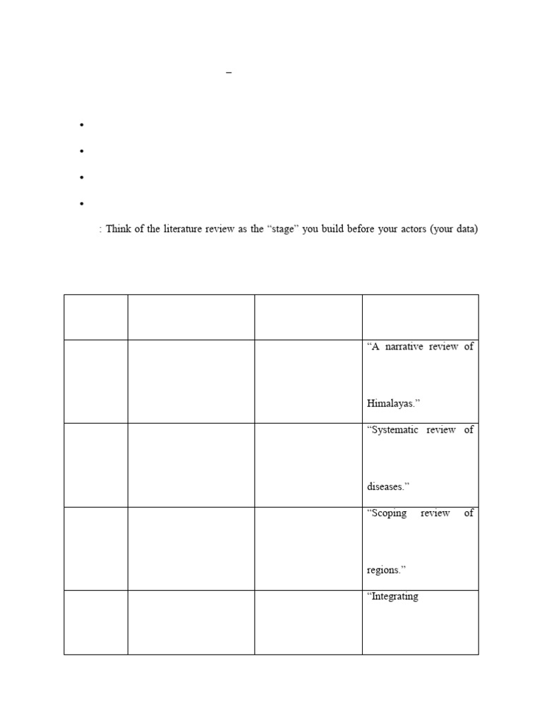 Class 2 | PDF