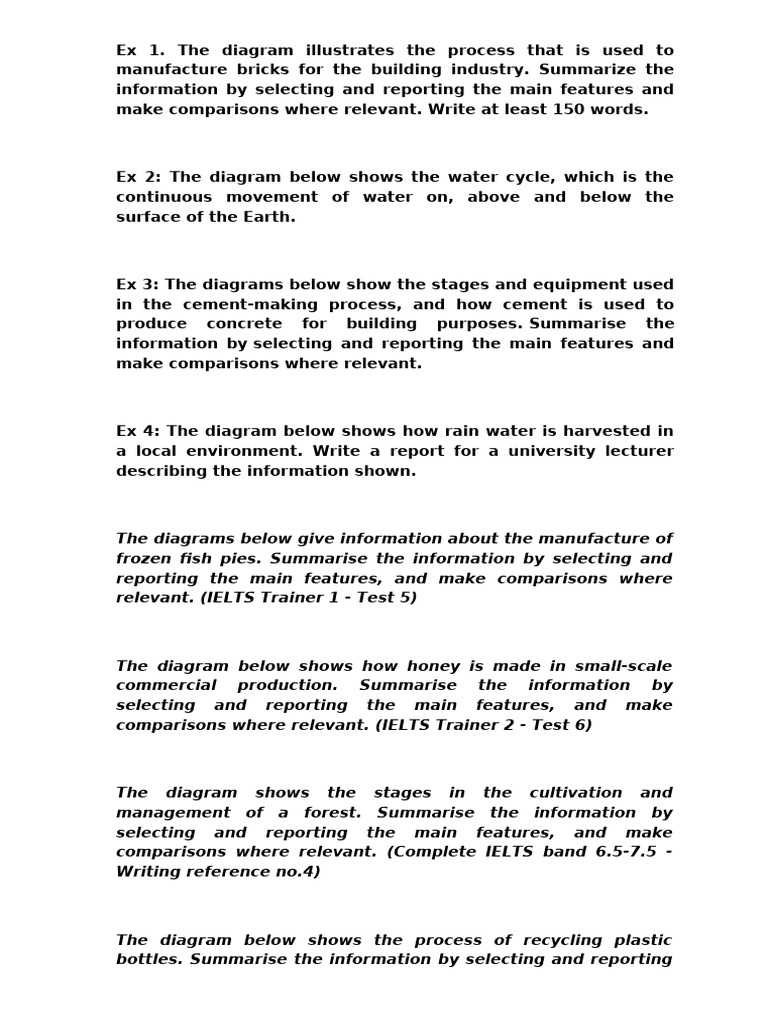 Đề Bốc Thăm Task 1 Writing | PDF