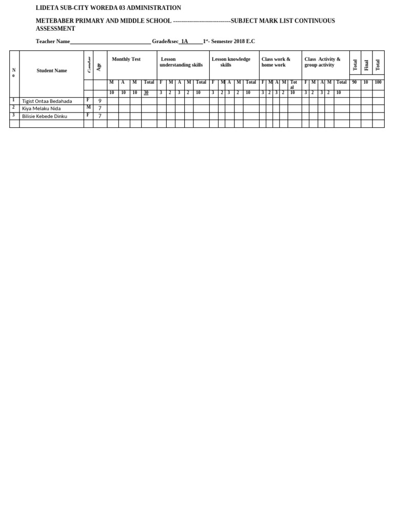 Grade 1 A.O Mark List | PDF