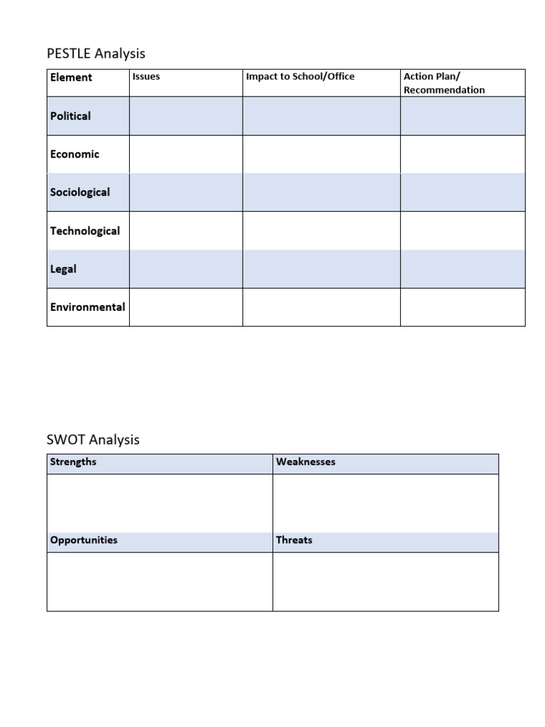 PESTLE SWOT Template Individual Assignment | PDF