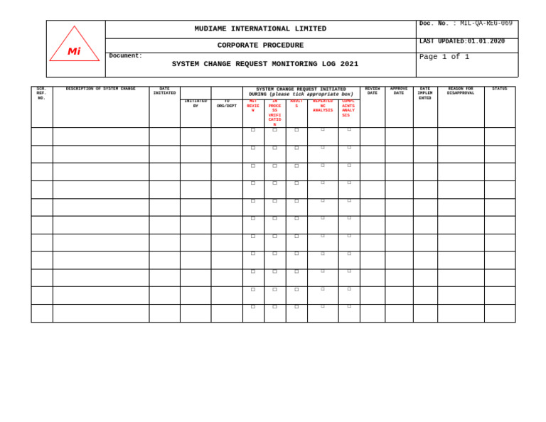 System Change Request Monitorng Log | PDF