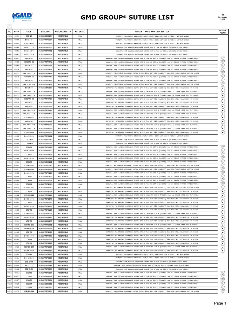 GMD® Suture List | PDF | Surgical Suture | Surgery