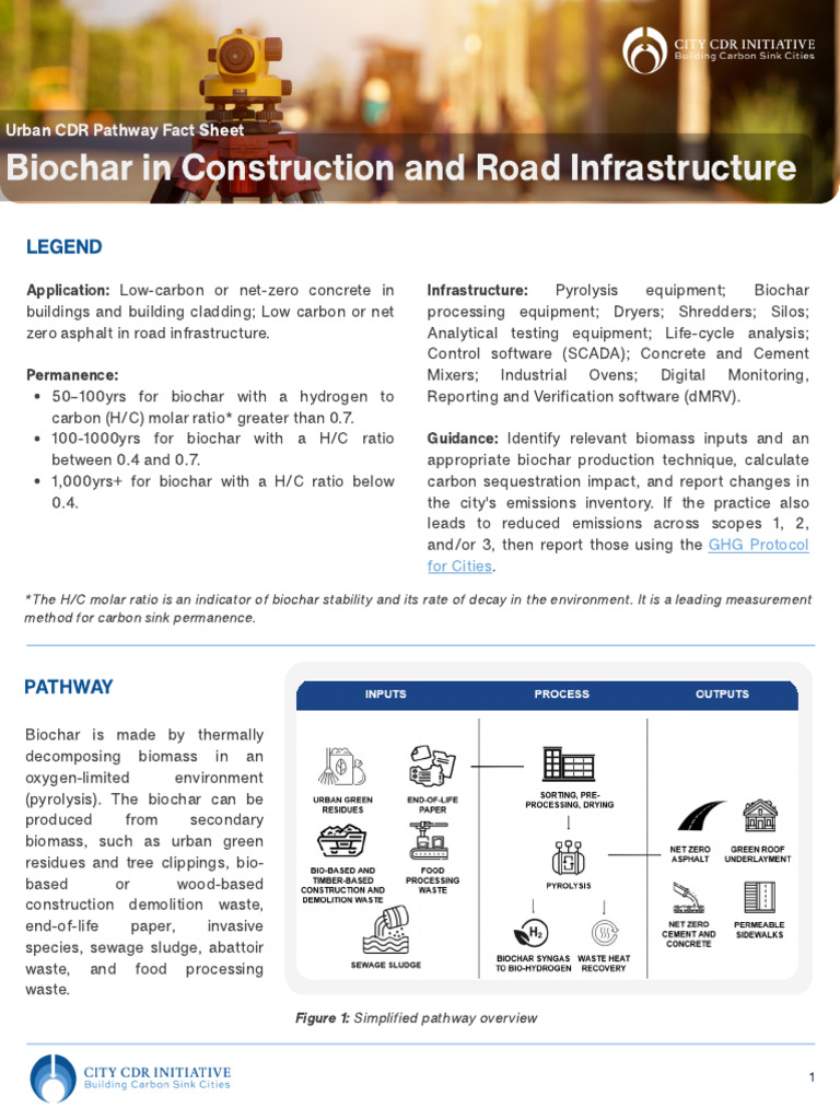 Biochar CDR in Roads | PDF | Climate Change Mitigation | Pyrolysis