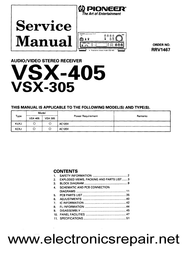 Pioneer vsx 05 Series Service