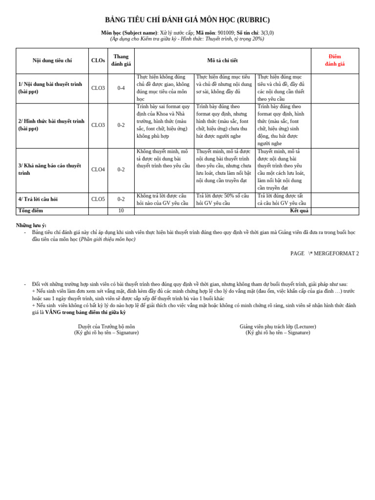 4 Rubric Assessment XLNC GK | PDF