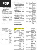 Child Development Permit Matrix 2025 | PDF | Curriculum | Educational ...