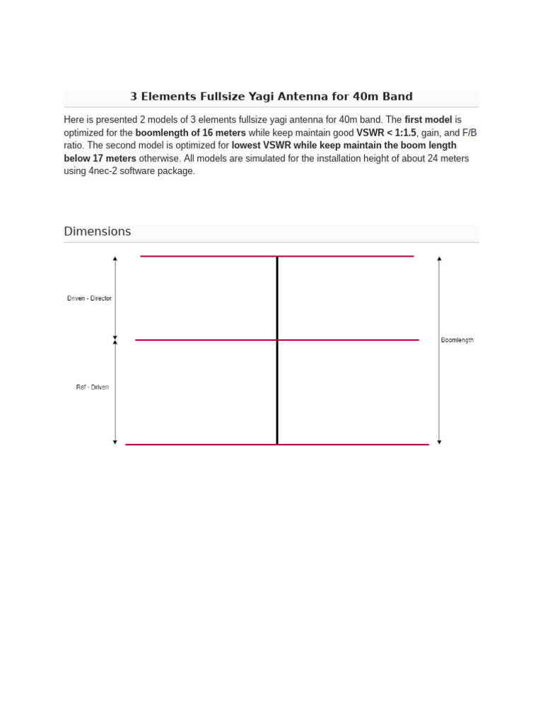3 Elements Fullsize Yagi Antenna For 40m Band | PDF
