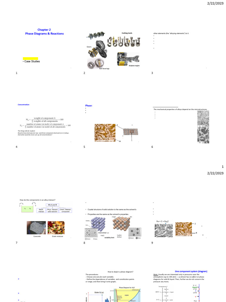 Chapter 2 Handout 2 | PDF | Phase (Matter) | Alloy