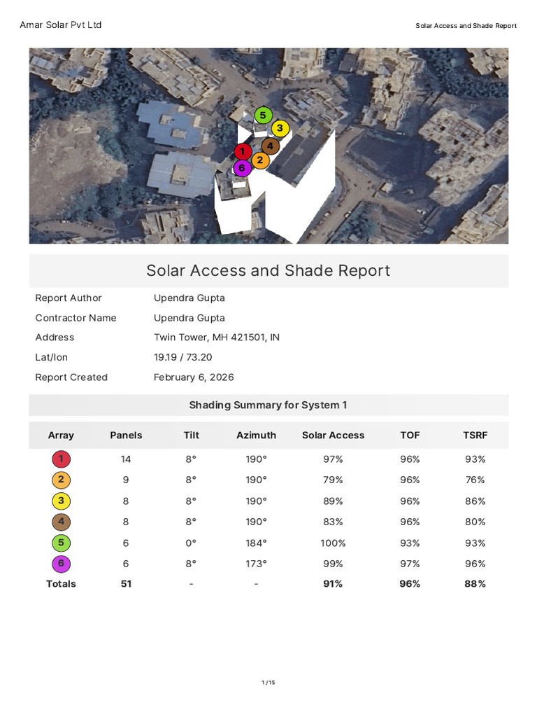 Shade Report Twin Tower 51 Solar Panels System 2zbghmi | PDF ...