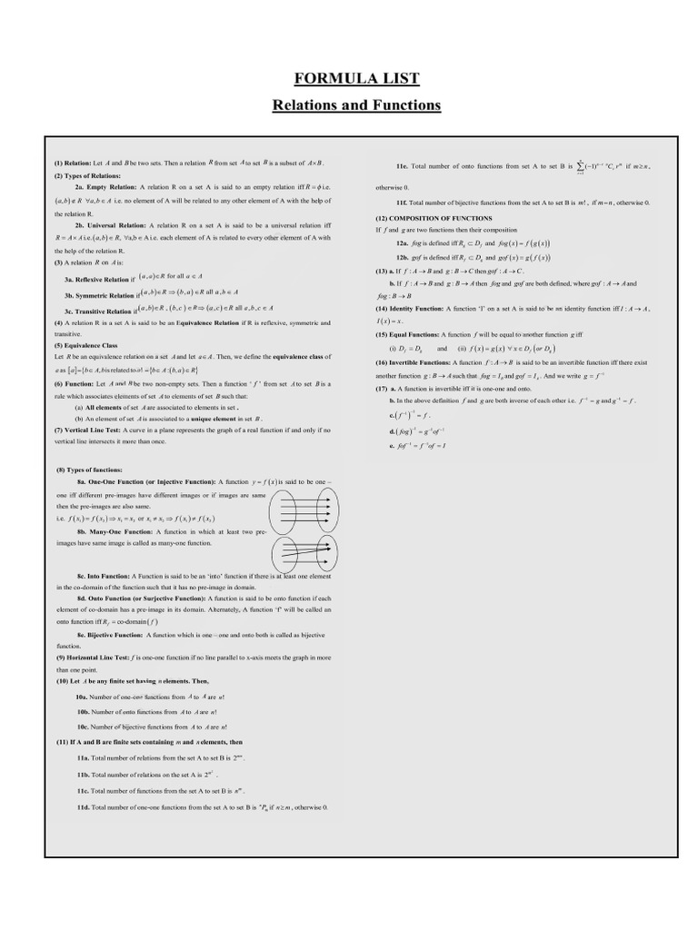 Plus Two Formula Sheet | PDF