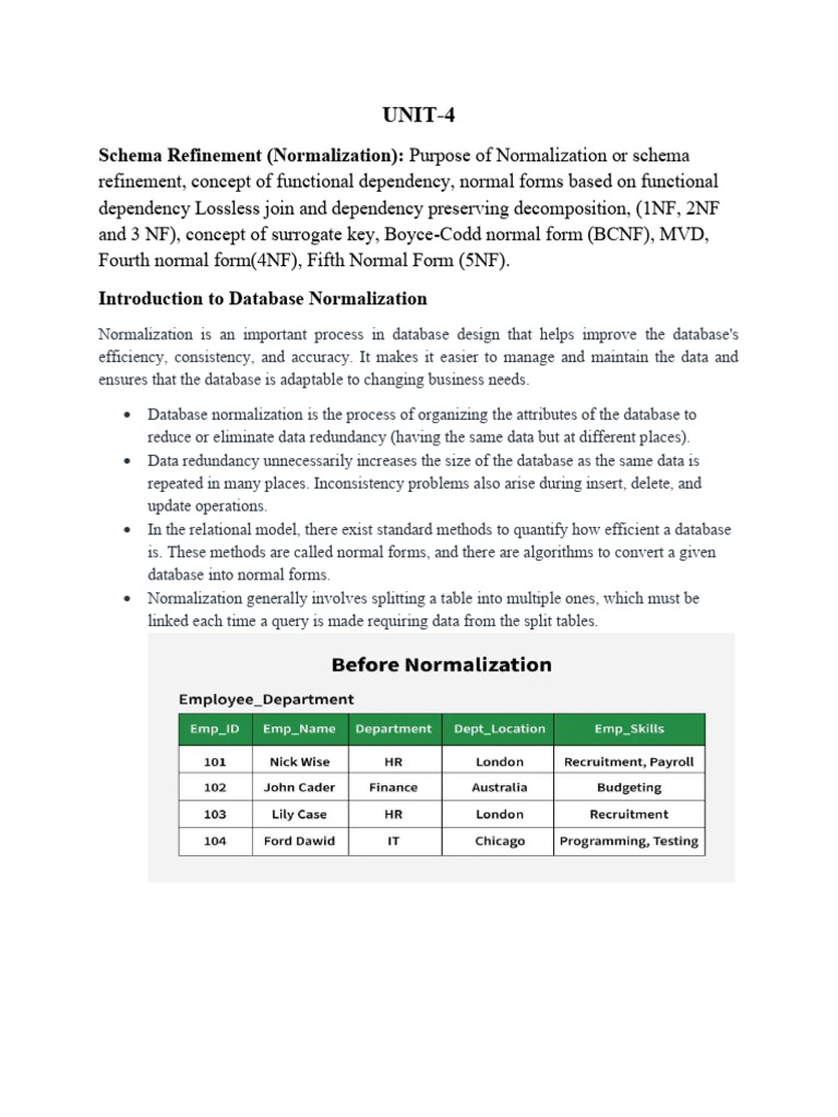 DBMS Unit 4 | PDF