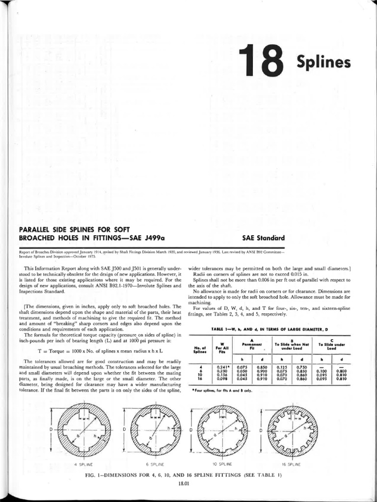 SAE J499a - Parallel Side Splines For Soft Broached Holes in Fittings | PDF
