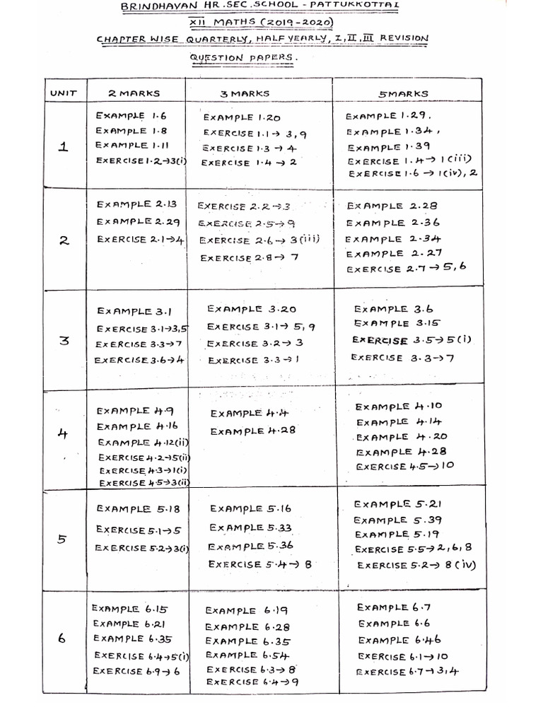 Maths +2 2 | PDF