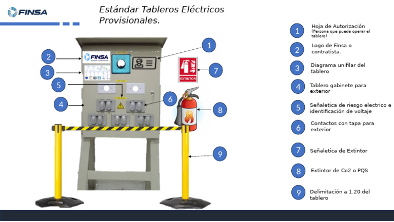 FHSE 01.15 TableroElectricoProvisional. | PDF