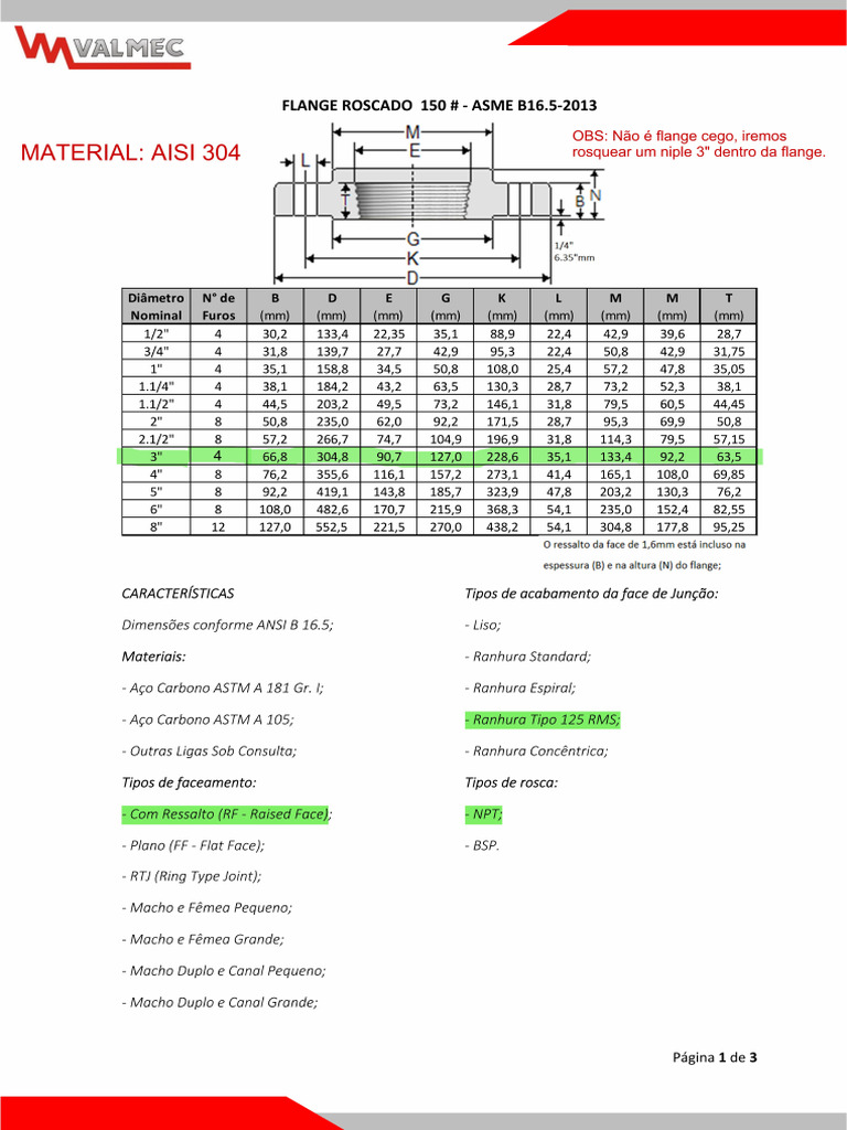 Flange 3 Polegadas Aisi 304 | PDF