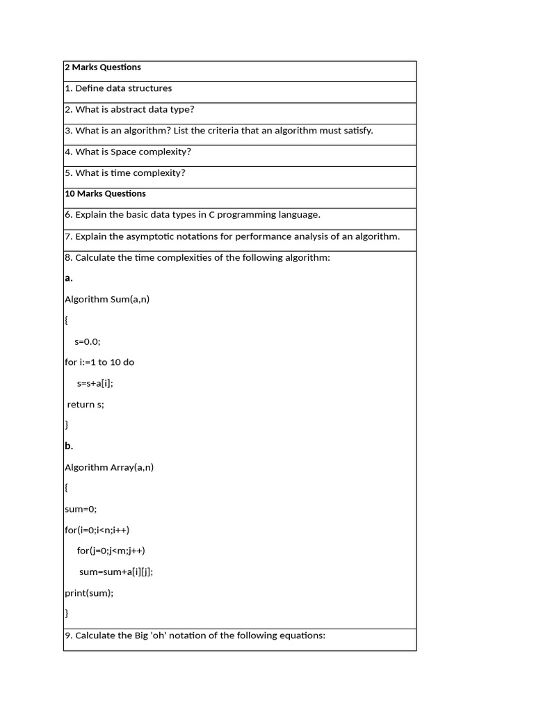Unit 1 | PDF