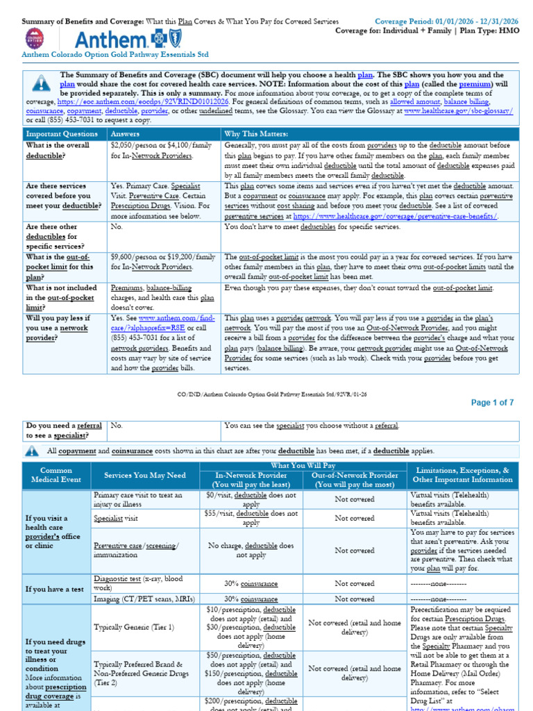 Summary of Benefits (Anthem) Option Gold | PDF | Prescription Drugs ...