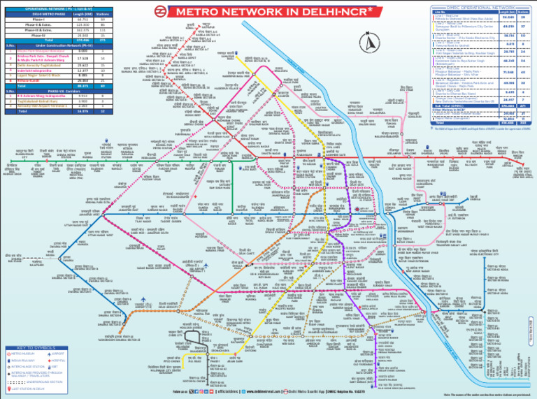Dev DMRC Network Map Jan2026 Hindi English 13.03.2026.147097c4 | PDF