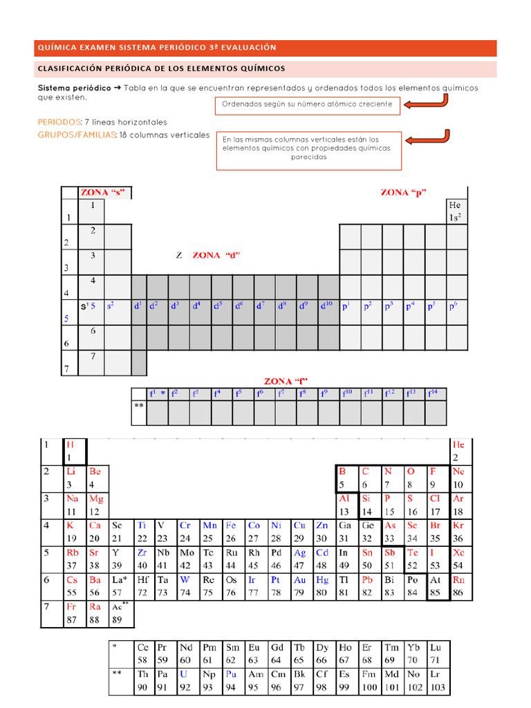 Química Propiedades | PDF
