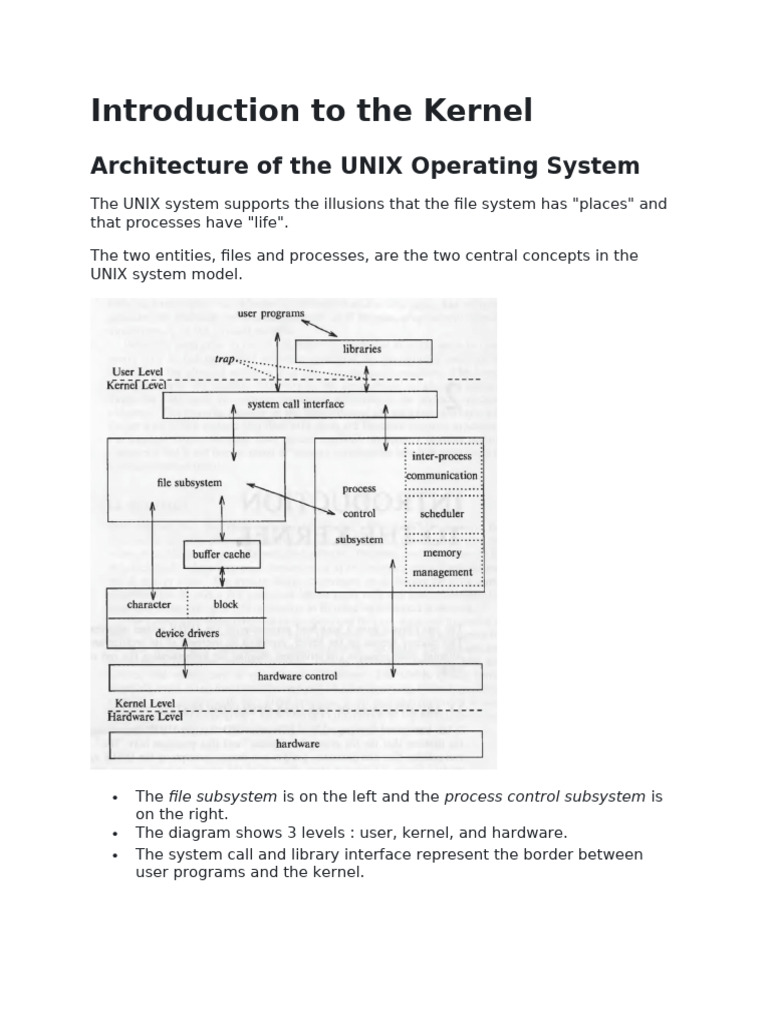 Ch-2-Introduction To The Kernel | PDF