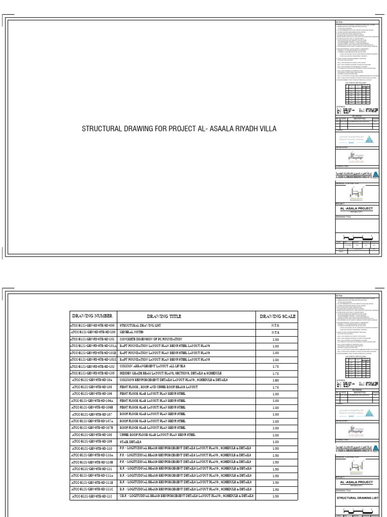 Al - Asaala - Structural - Mockup Work - Drawings | PDF | Concrete ...