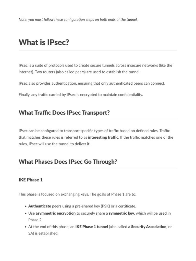 IPSEC | PDF