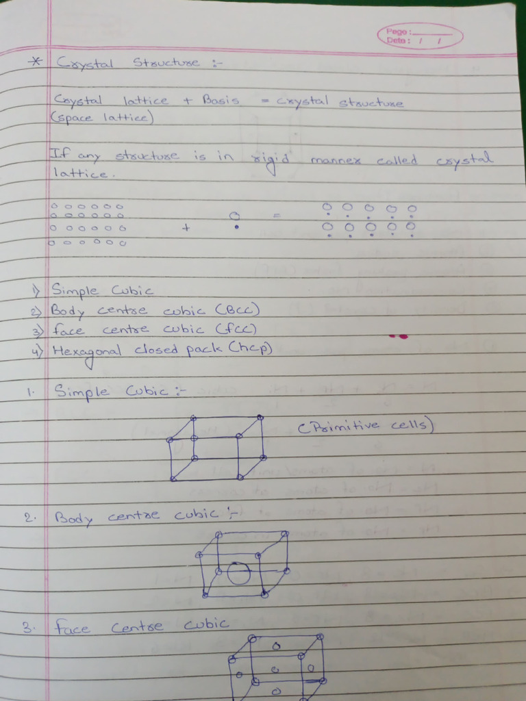 M.E Classnotes Unit 1 | PDF