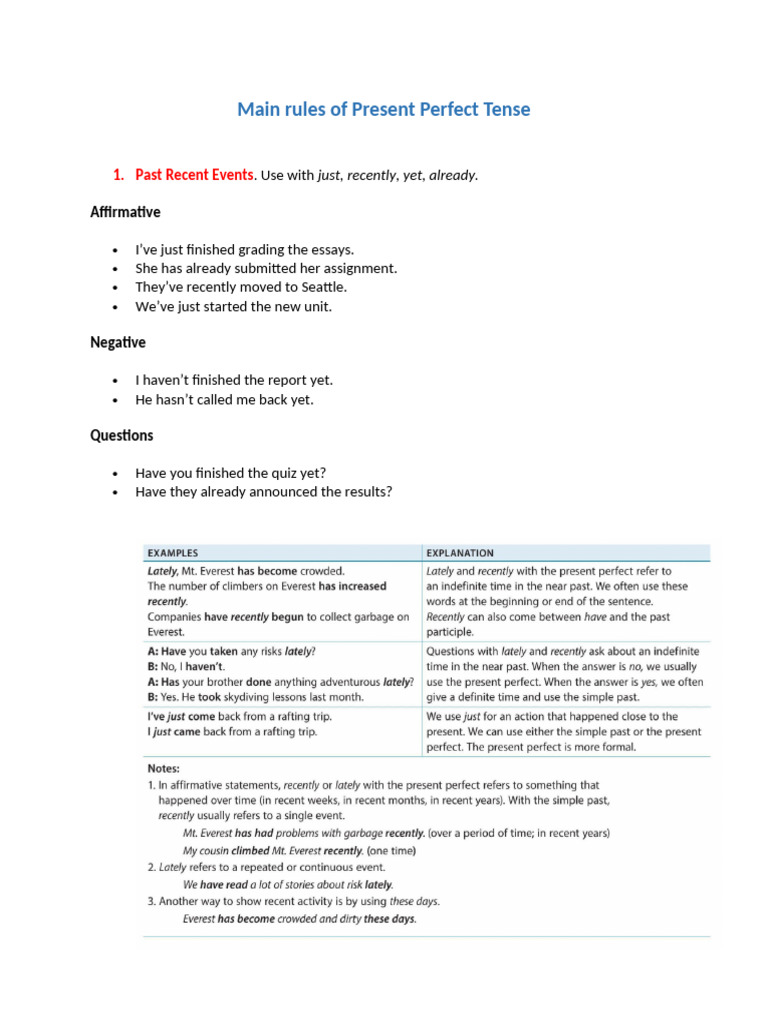 Main Rules of Present Perfect Tense - Notes From Class | PDF