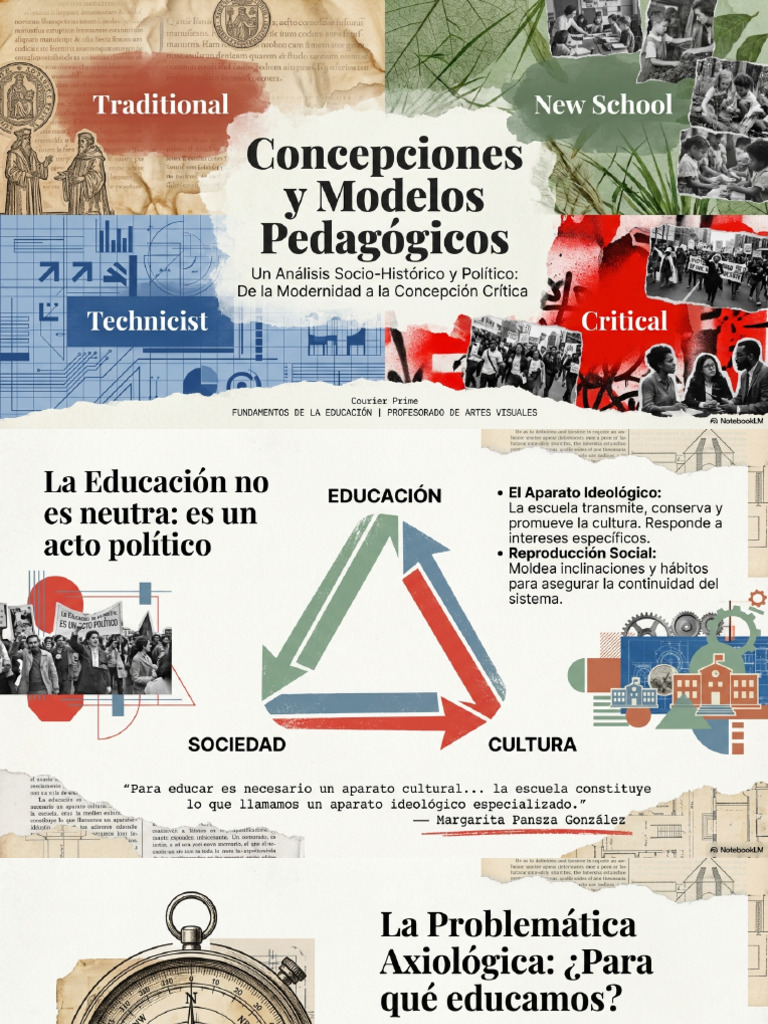 Modelos de Pedagogía | PDF