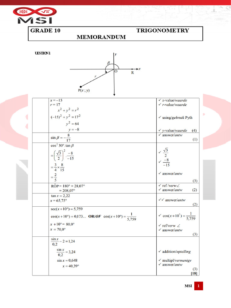 Grade 10 Trigonometry Test Memo | PDF