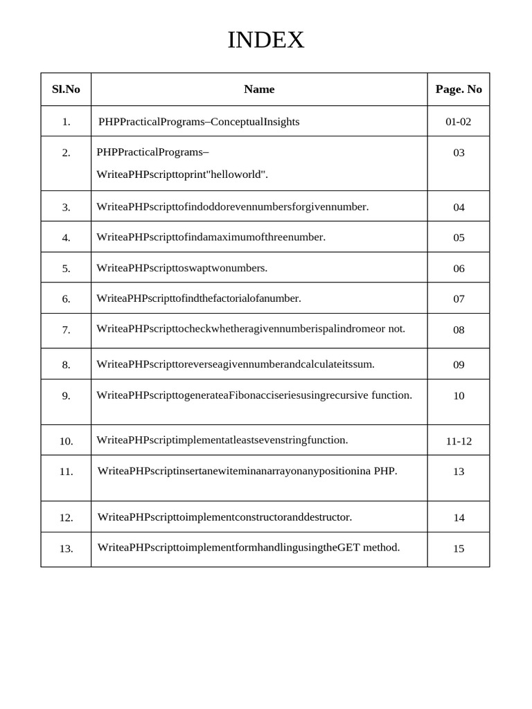 PHP Lab Record - Merged | PDF