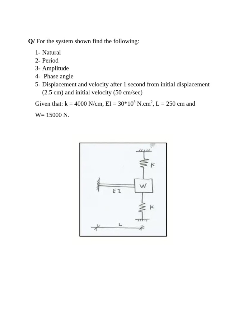 Dynamic | PDF