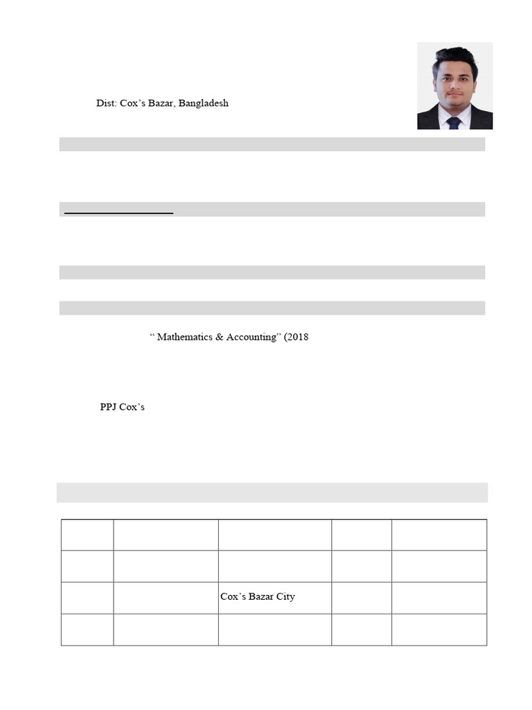 CV of Nurul Absar P | PDF