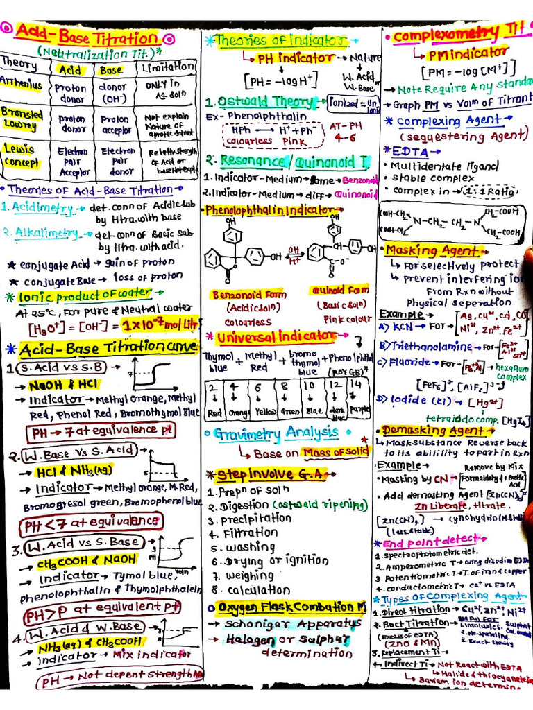 Analysis Notes | PDF