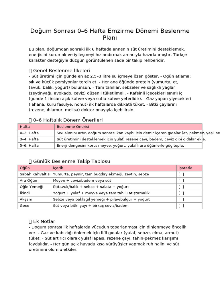 dogum-sonrasi-emzirme-beslenme-plan-pdf
