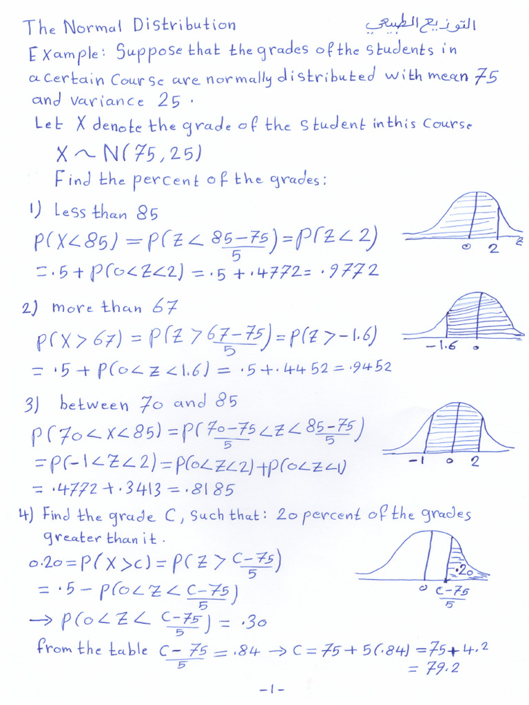 The Normal Distribution | PDF