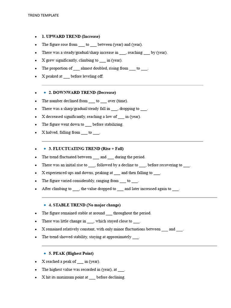 Trend Template | PDF