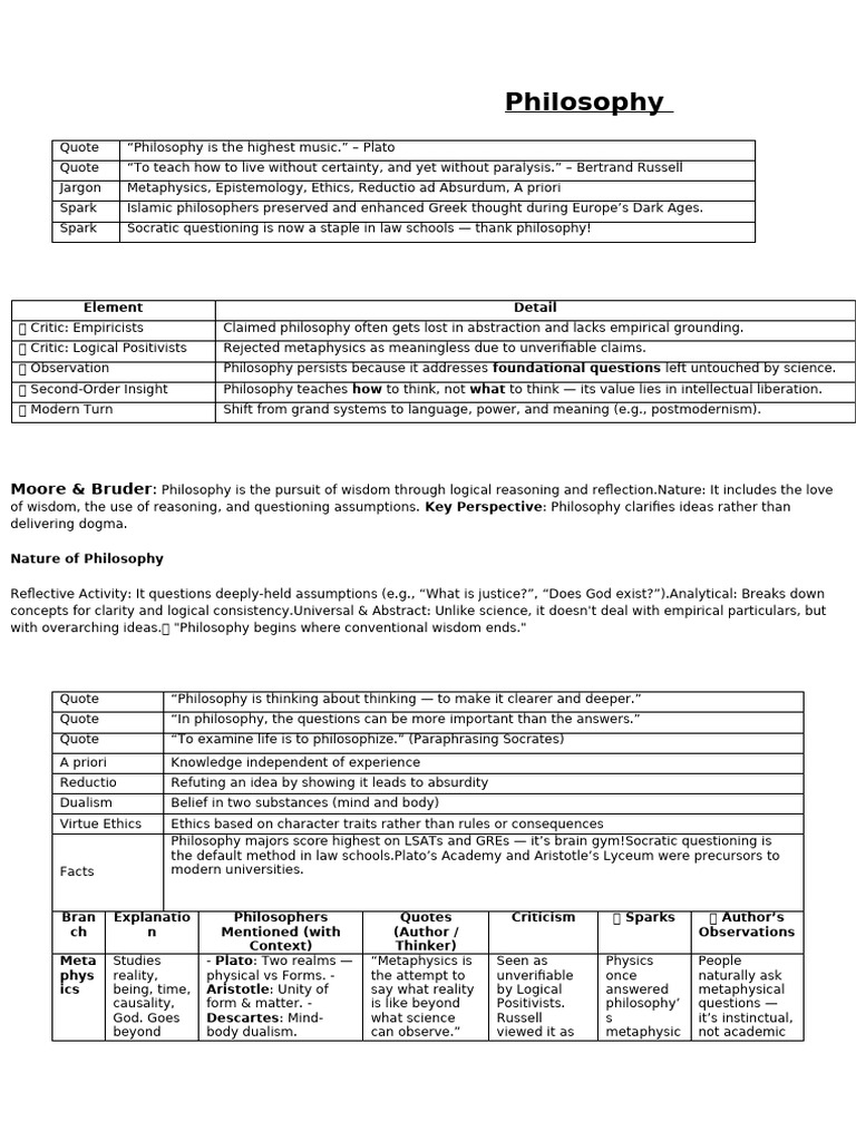 Philosophy | PDF | Empiricism | Rationalism