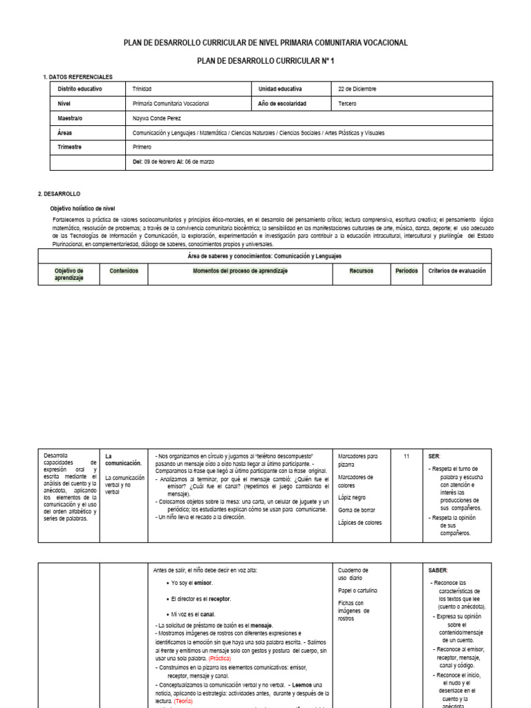 PRIMARIA Ejemplo PDC | PDF