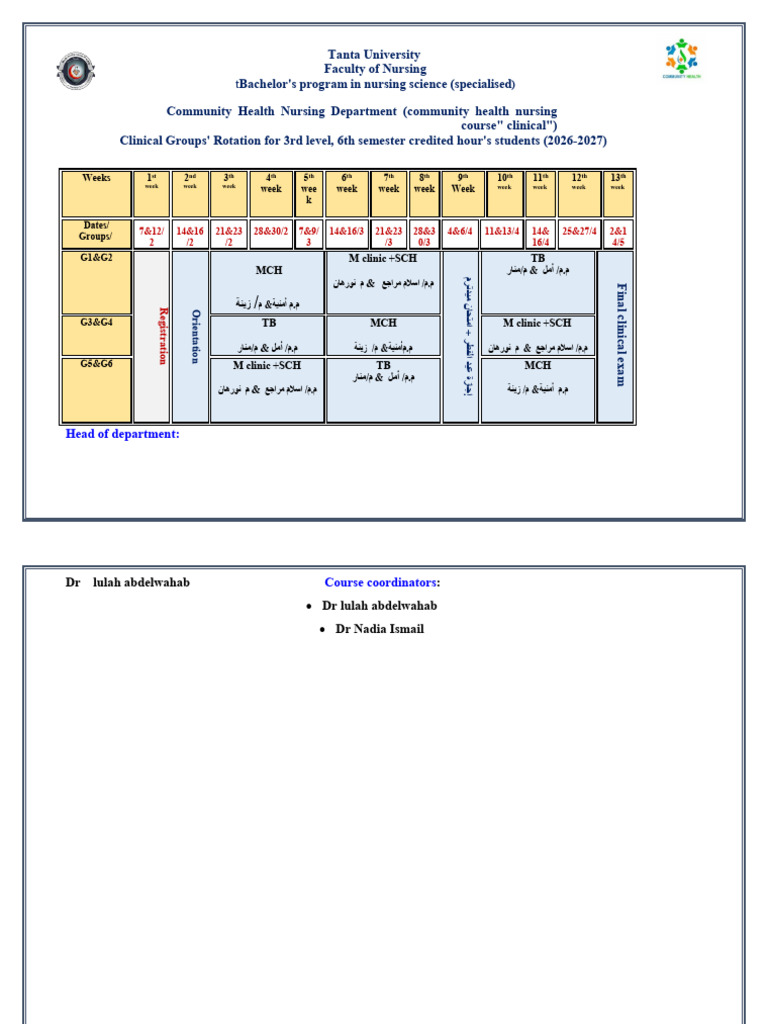 Rotat Ion | PDF