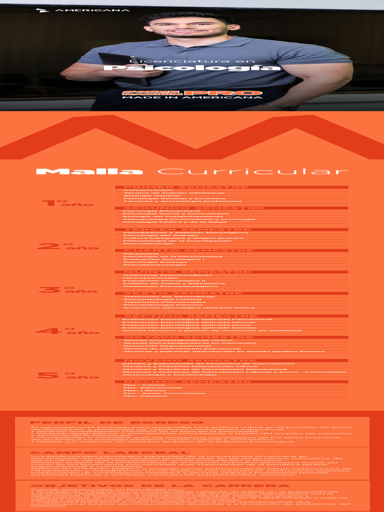 VPSI Brochure Digital | PDF